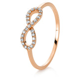 Ring 18 kt RG, 25 Brill. 0,12 ct, TW-si